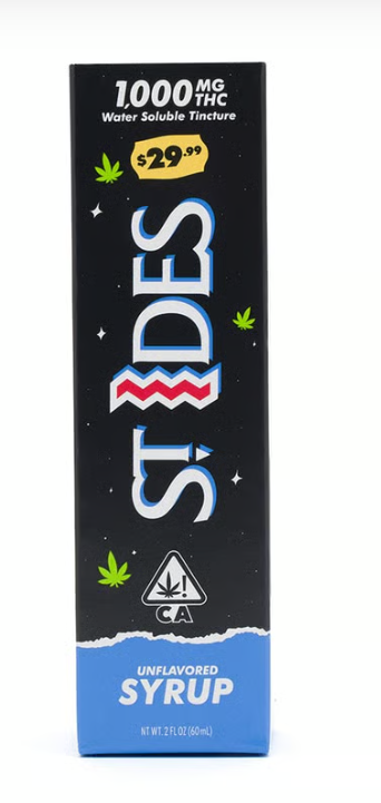 cannabis microdosing